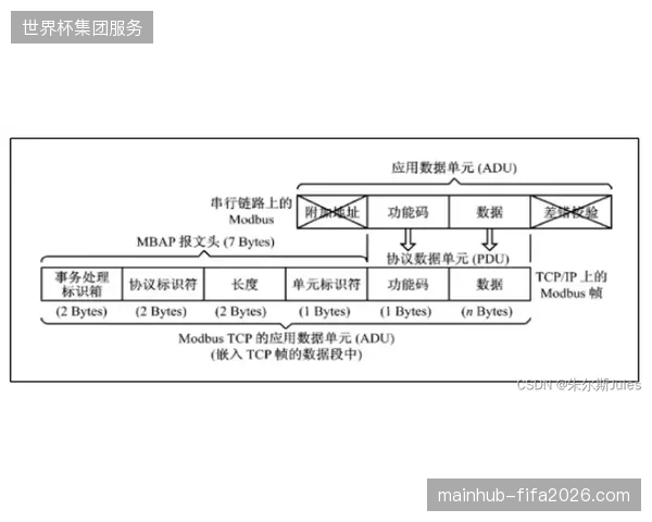 卢赛尔体育场安保系统通过联邦学习协议实现跨国数据协作